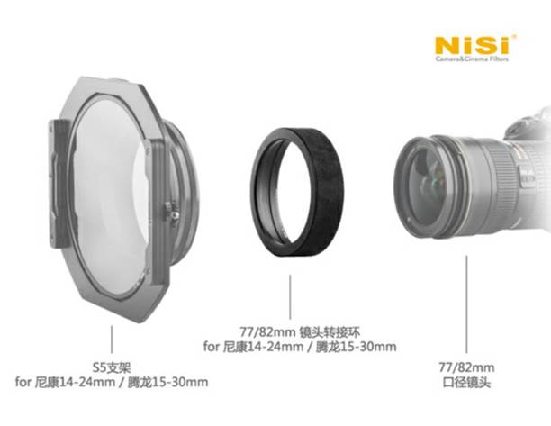 NiSi耐司S5 150mm滤镜支架系统77/82mm镜头转接环示意图